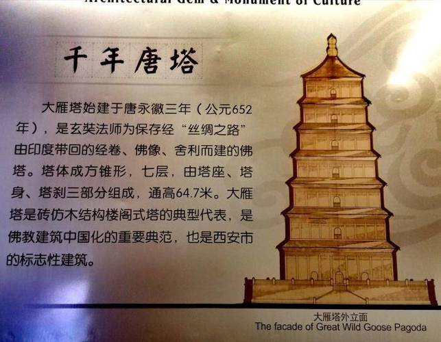 大雁塔有几层、是为谁建立的?