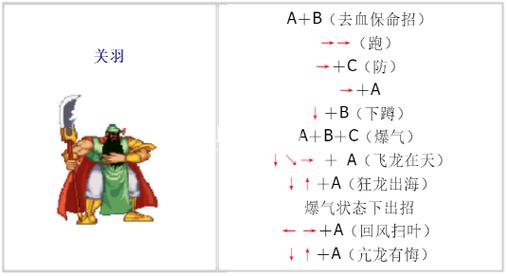 三国志列传风云再起百姓为什么叛乱