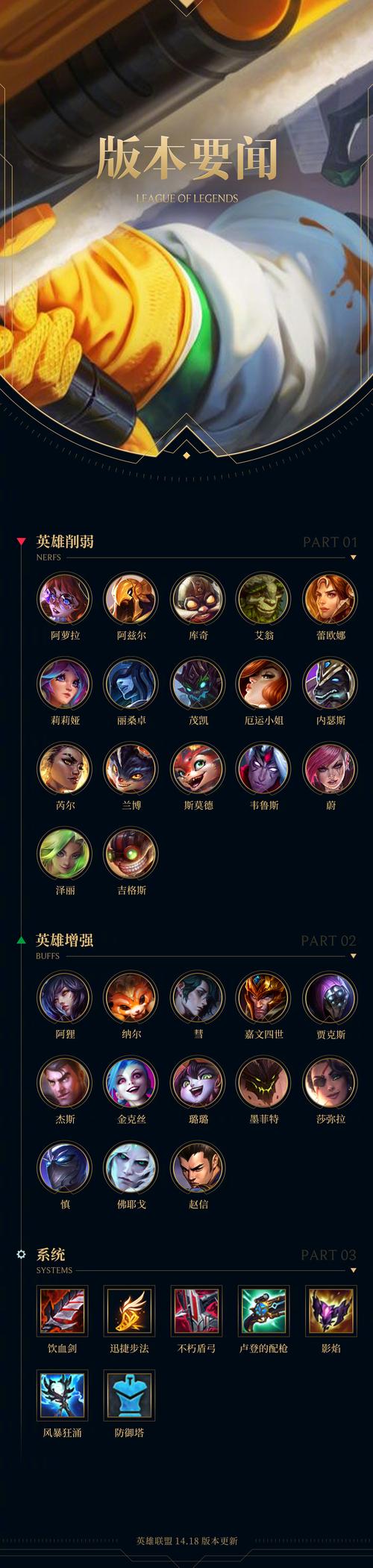 大话这3周更新的是什么内容?