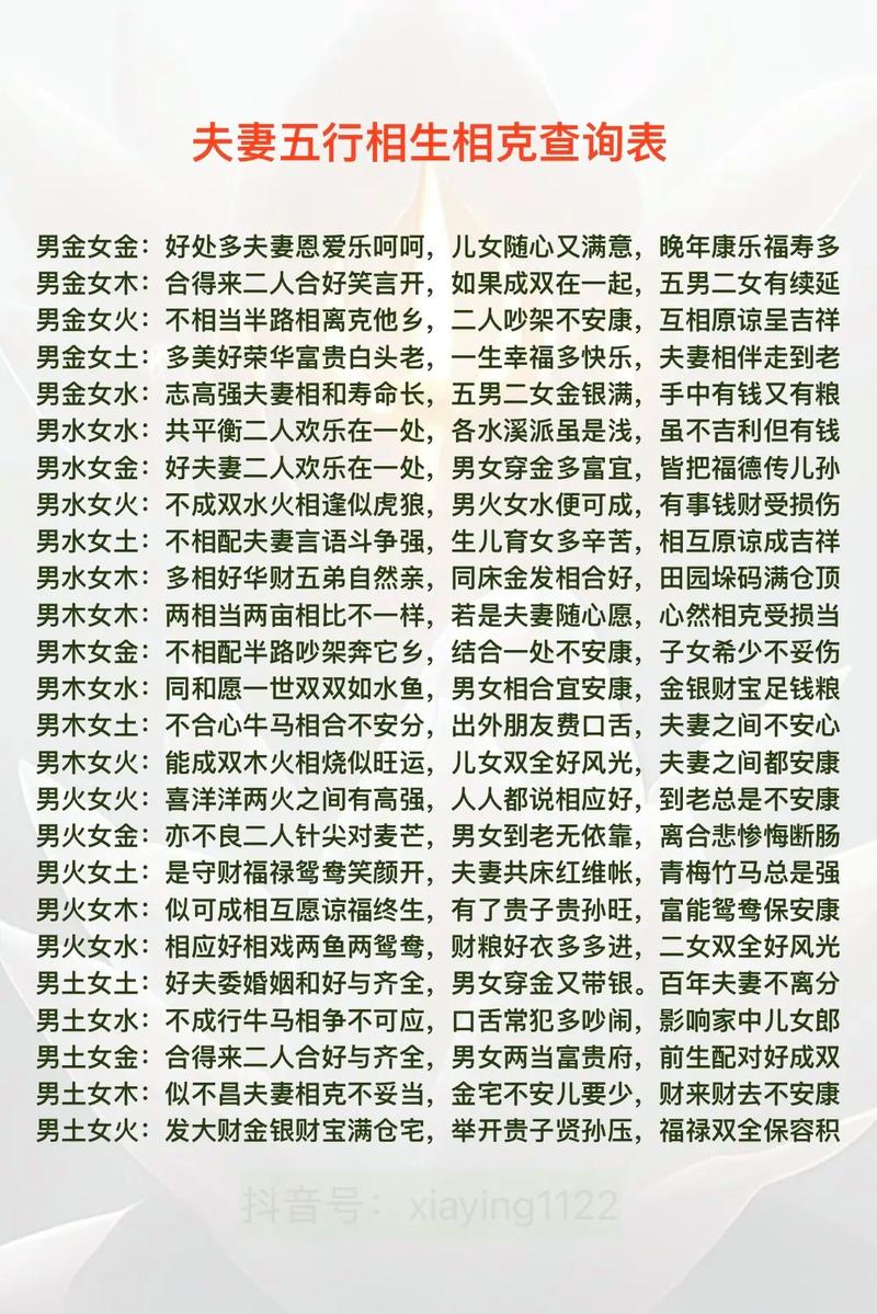 招五行属什么