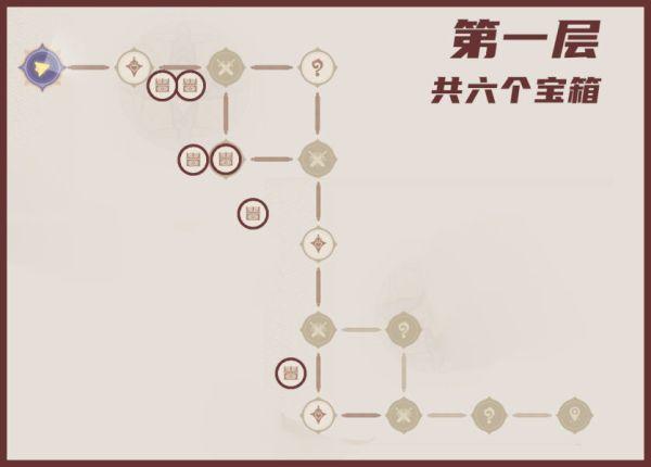 原神谜境悬兵诀箓阴阳寮挑战攻略预览_原神谜境悬兵一览