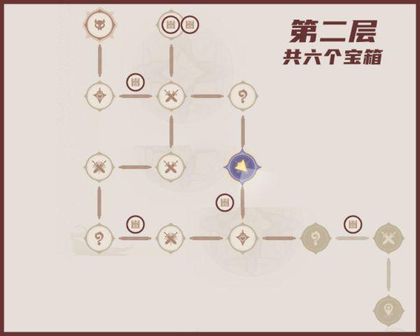 原神谜境悬兵活动怎么玩-谜境悬兵活动介绍
