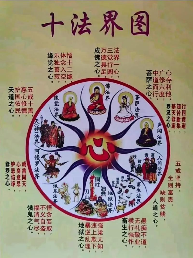 有关人格修养的事例
