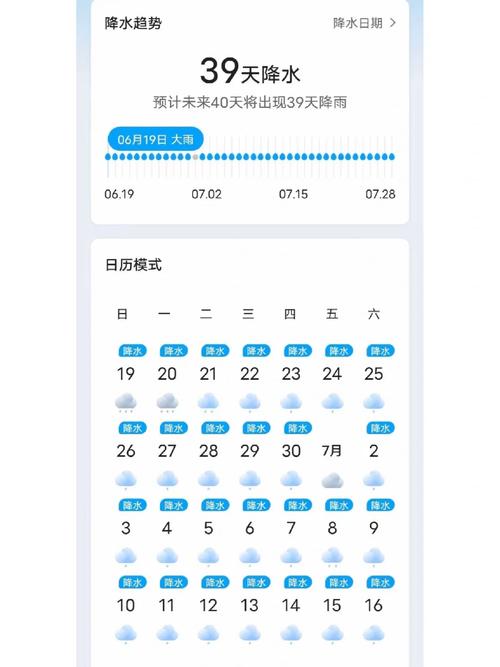 请问一下拿点数换月卡用手机吗?我积极积极积极积极积极急