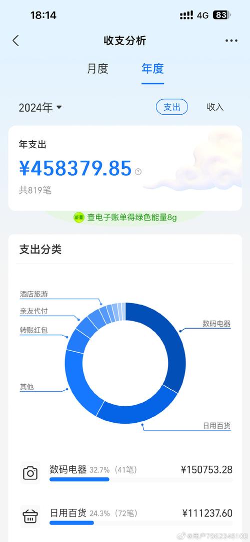如何把完美世界点卡转成月卡!!