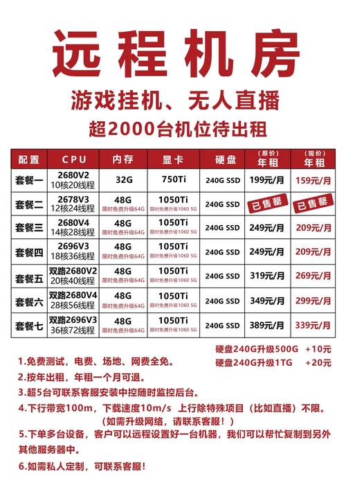 私人服务器定义