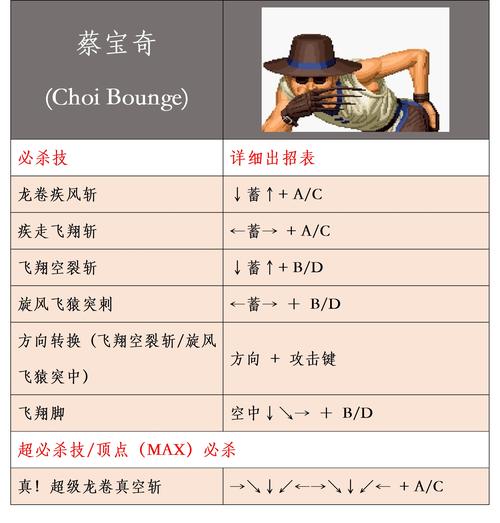 4399小游戏里炎龙勇士的出招表