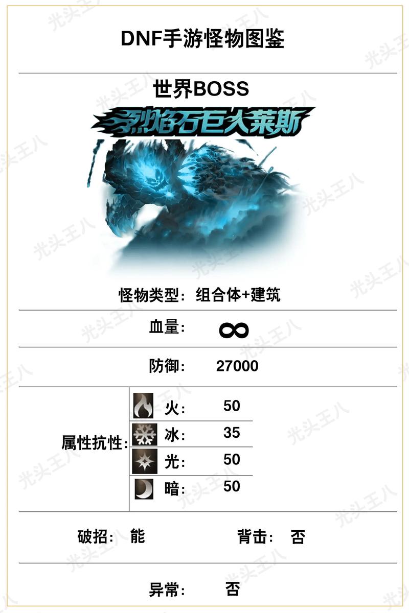 丐帮能打boss吗?如果能的话,能打哪几个boss?多少级能开始?
