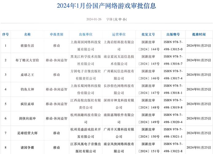 网络游戏备案查询网游备案查询