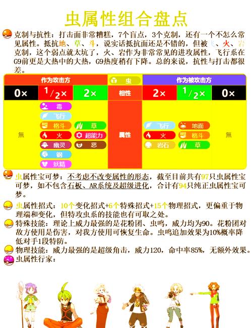 口袋妖怪黄版金手指