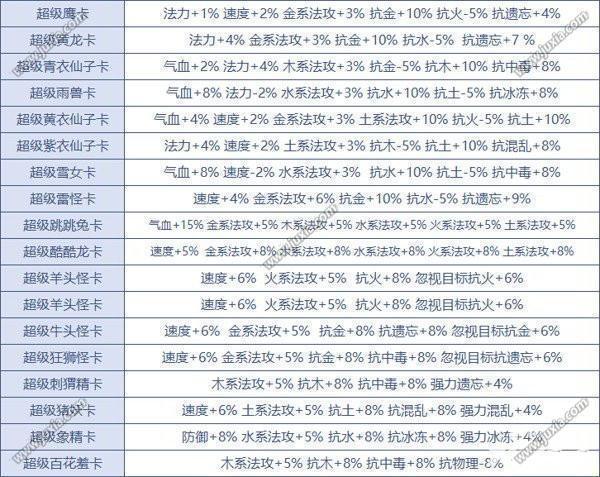 建行蝙蝠卡什么样的