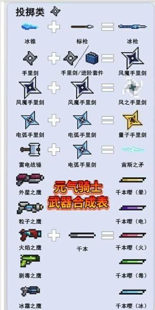 元气骑士风之弓怎么用
