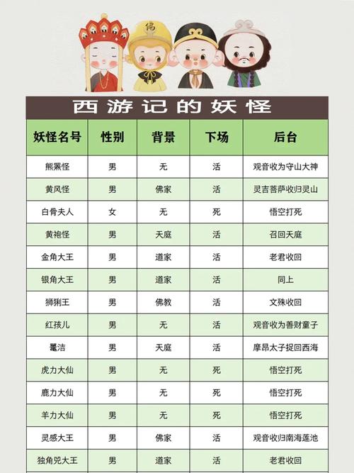 长安保卫战固伤能打过boss吗