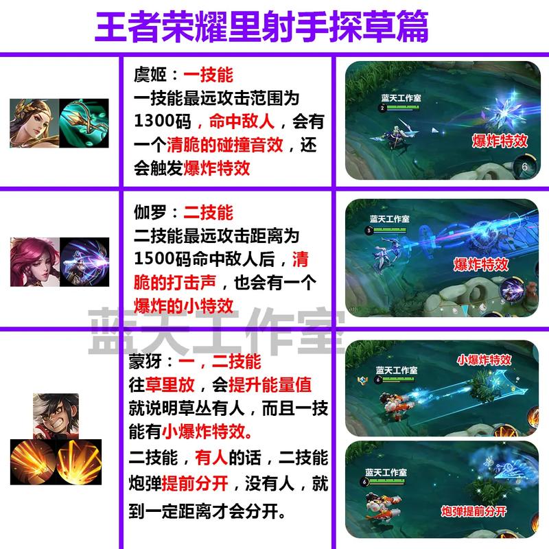 口袋妖怪叶绿攻略