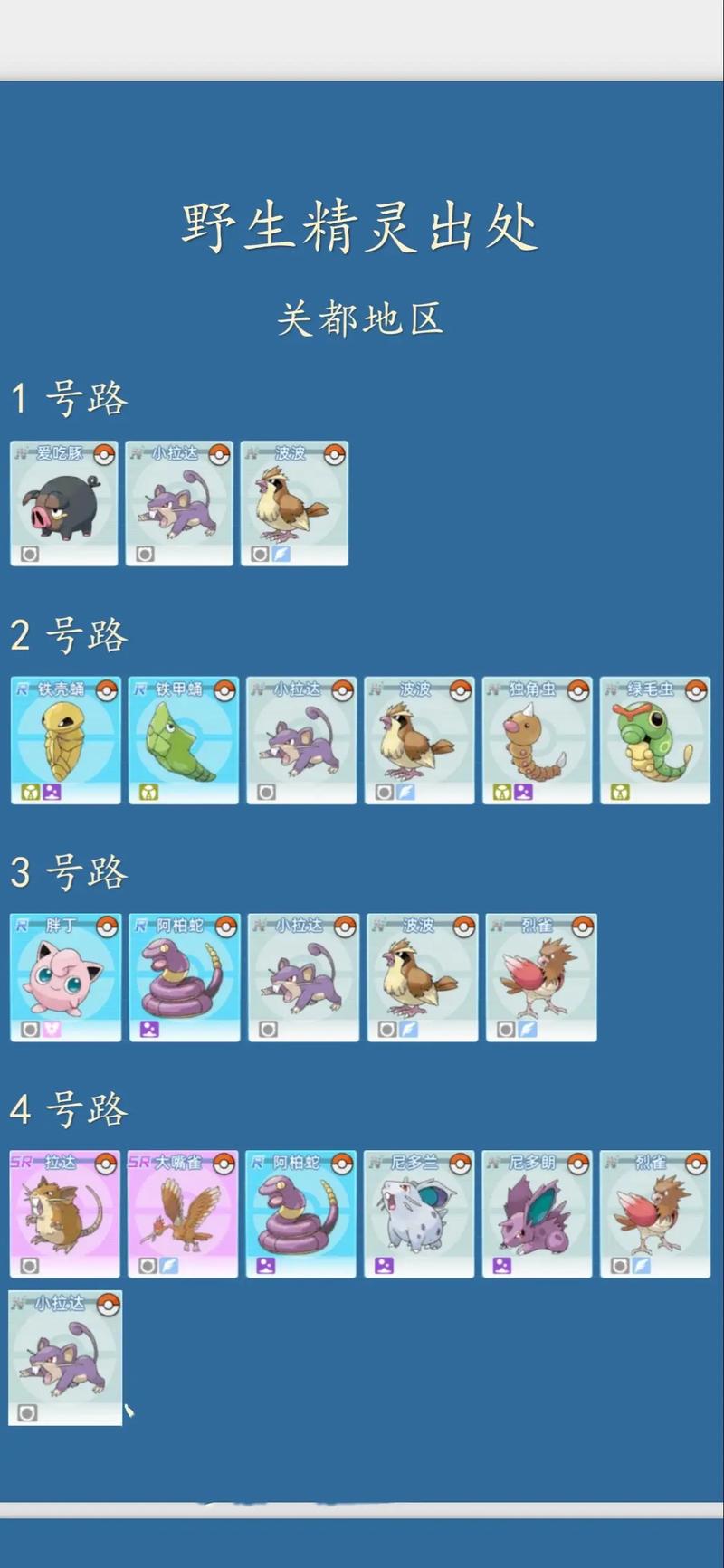 怪兽总动员如何赚钱?