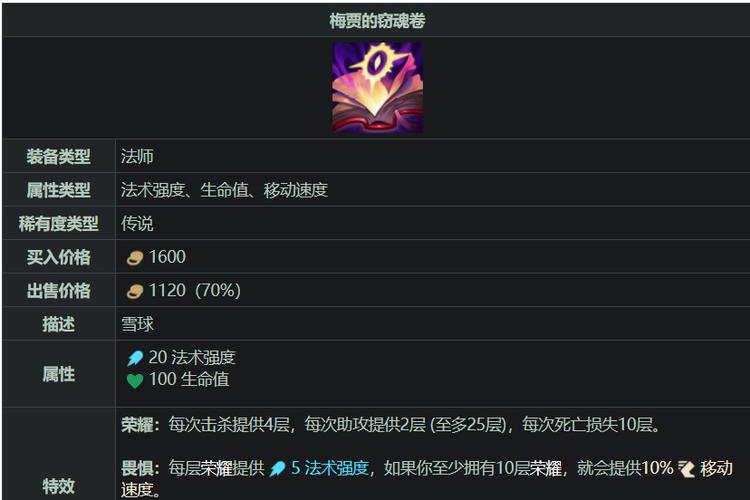 LOL中杀人书,杀人甲,杀人刀分别是什么