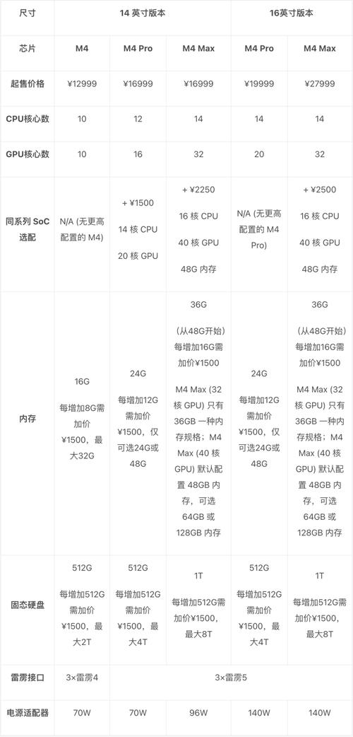 宇宙灌注者Mac系统需求