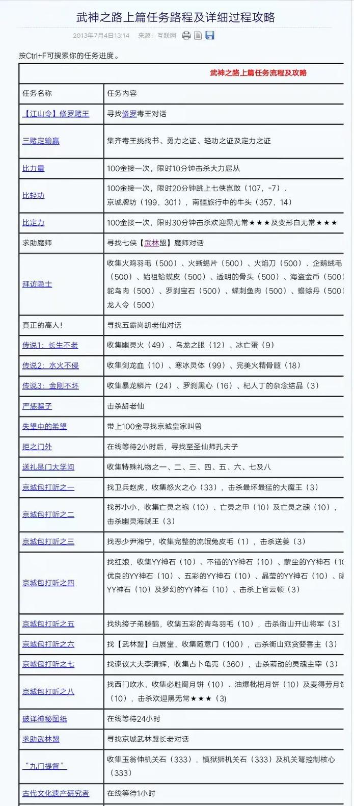 《梦幻西游2》神器任务详解:黄金甲之谜