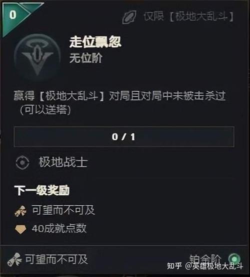 极地大乱斗80是什么意思