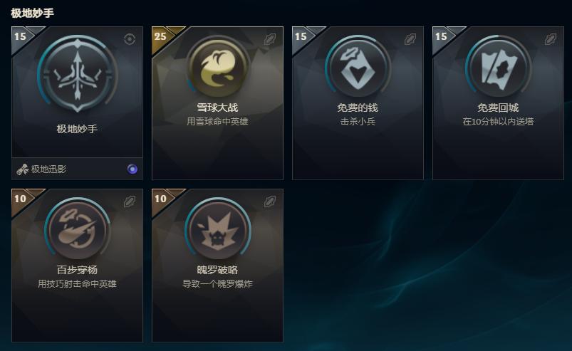 lol极地大乱斗玩法是什么
