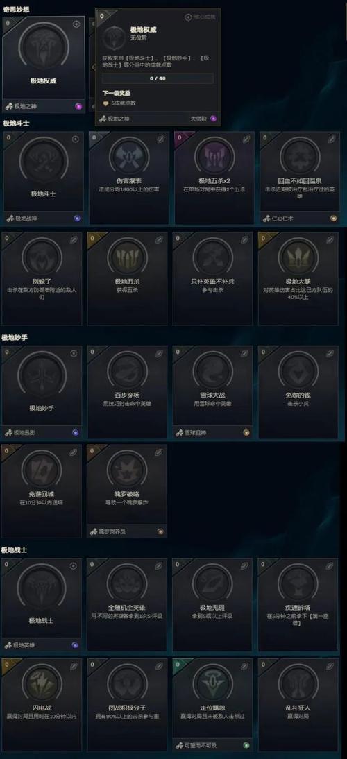 LOL13.9极地大乱斗调整介绍