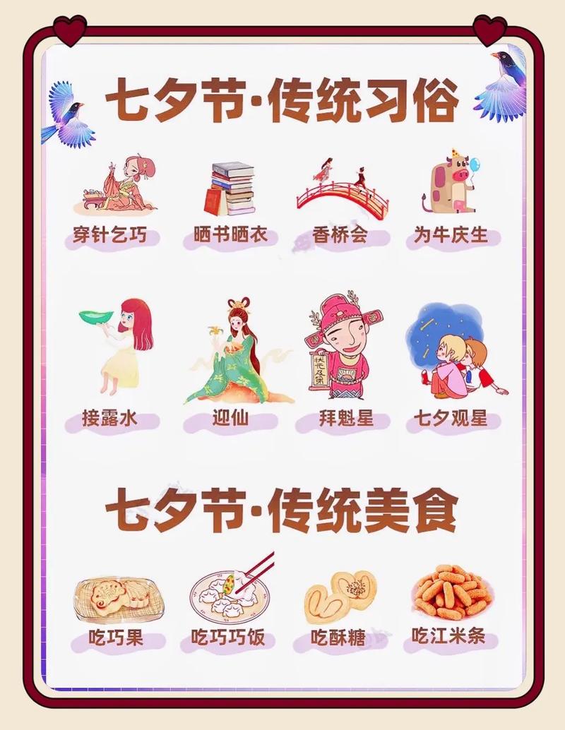 中国情人节有哪些民俗活动?