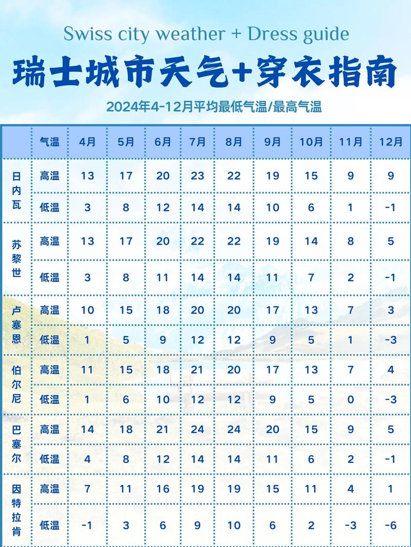 Z31驱逐舰