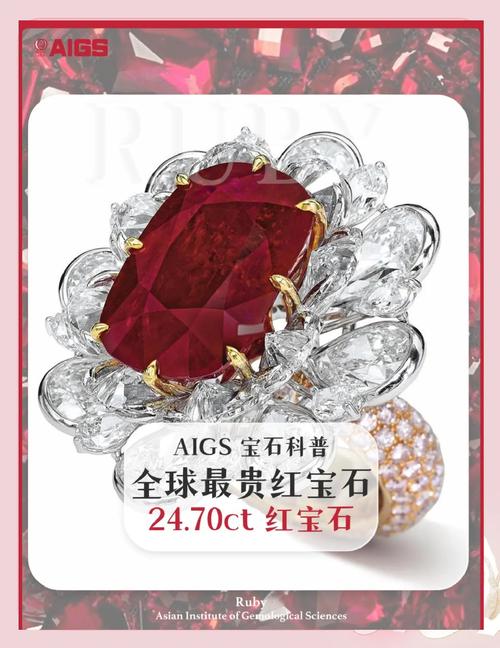 阿里拍卖的红宝石珠宝是真的吗?