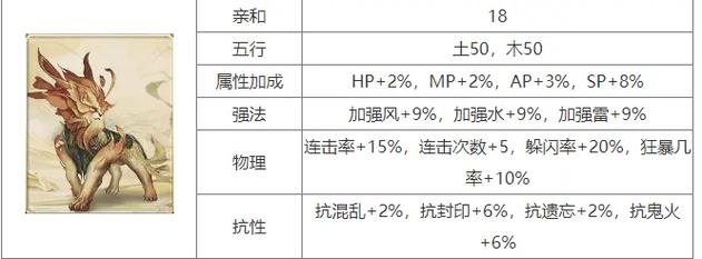 水浒Q传70级剧情