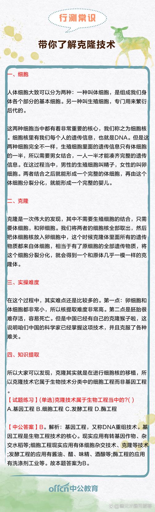 关于克隆技术“可以造福人类”,你还了解哪些?