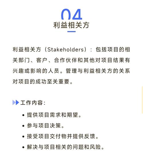 什么是角色的需要?