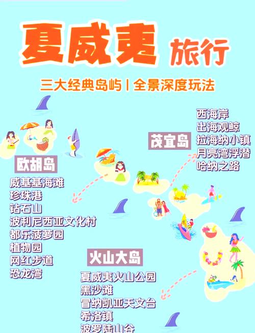 世界最美前十海岛,全球最美前十海岛_海边旅游景点排名榜