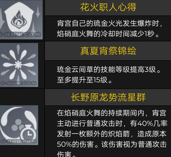 原神宵宫技能及命之座一览