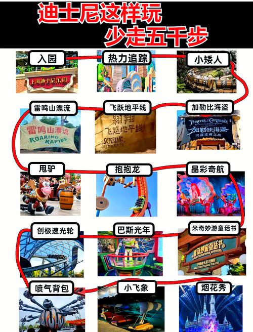 疯狂游乐场游戏介绍