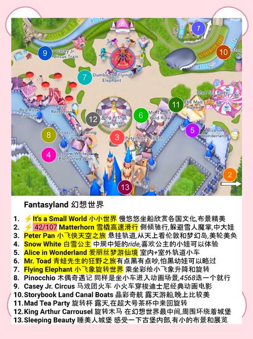疯狂儿童游乐场旅游攻略