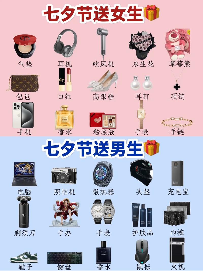 情侣之间,一年有那些节日,可以互相送礼物?