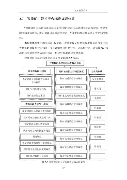 氧卫士作用机理