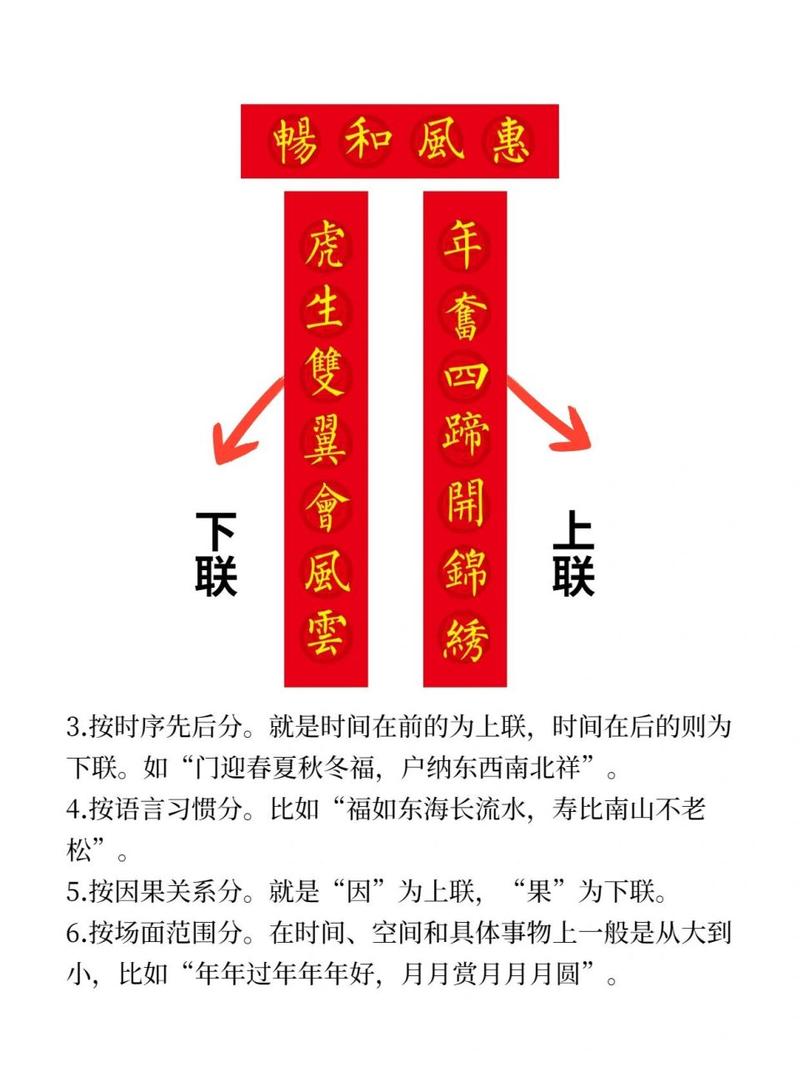 为什么春联分为上下联?