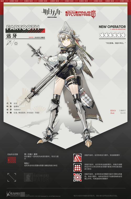 明日方舟缪尔赛思精二材料一览