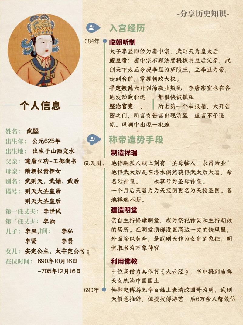 幻想编年史女神灵力作用详解
