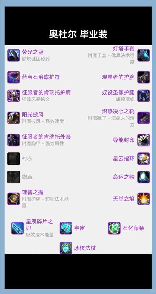 梦想世界召唤兽技能问题