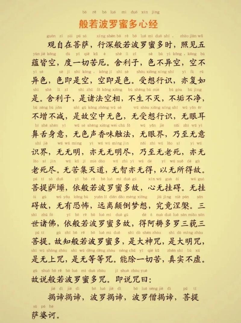 般若多罗密多心经是什么,这个名字是什么意思