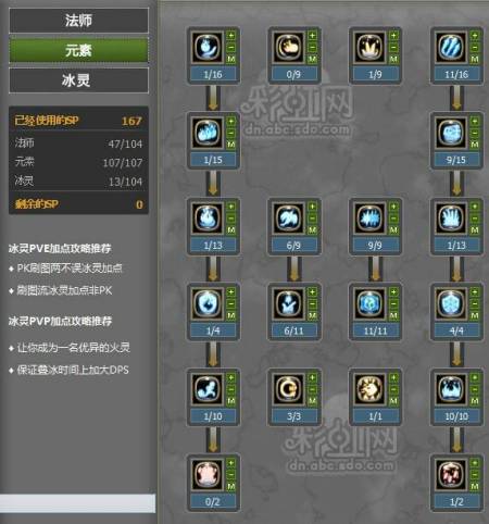 冰灵刷图加点攻略龙之谷手游冰灵怎么样