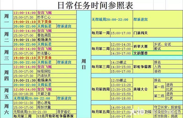 梦幻西游什么时候有帮战梦幻西游都是什么时候帮战