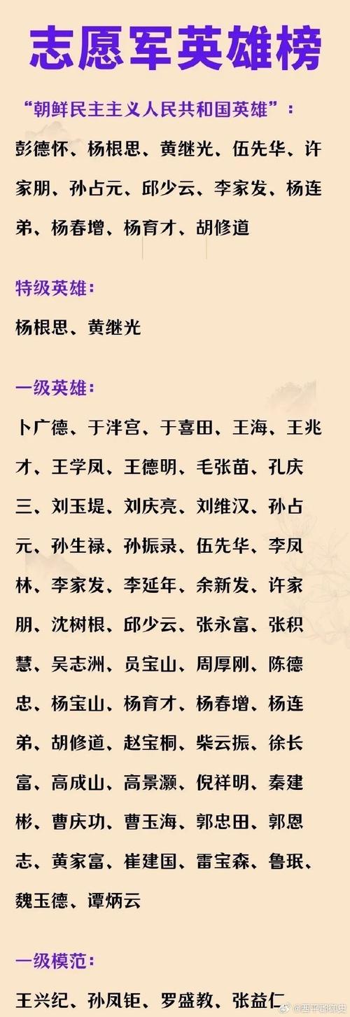梦幻比武多少积分能换什么称谓?