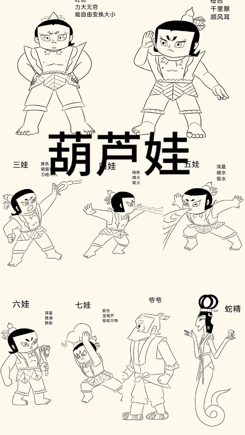 葫芦娃有几个娃?分别有什么本领?