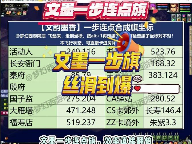 朱衣使者的意思是什么