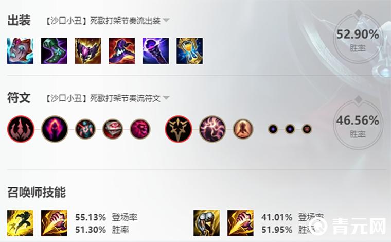 死亡颂唱者的背景故事