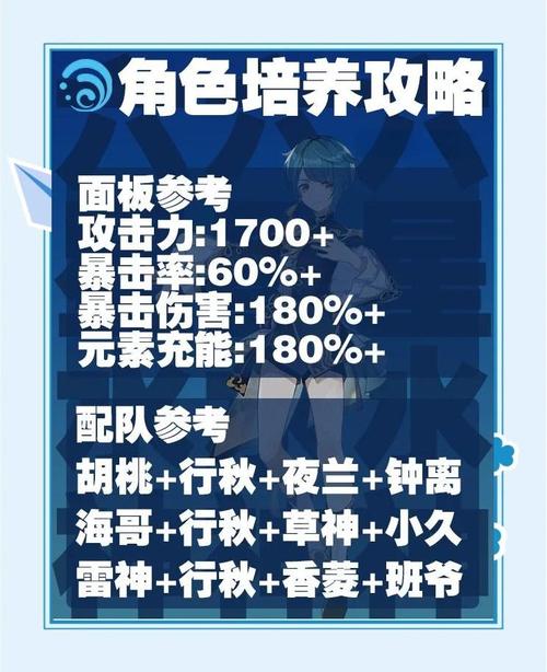 原神2.6行秋武器怎么选_2.6行秋技能与命座解析