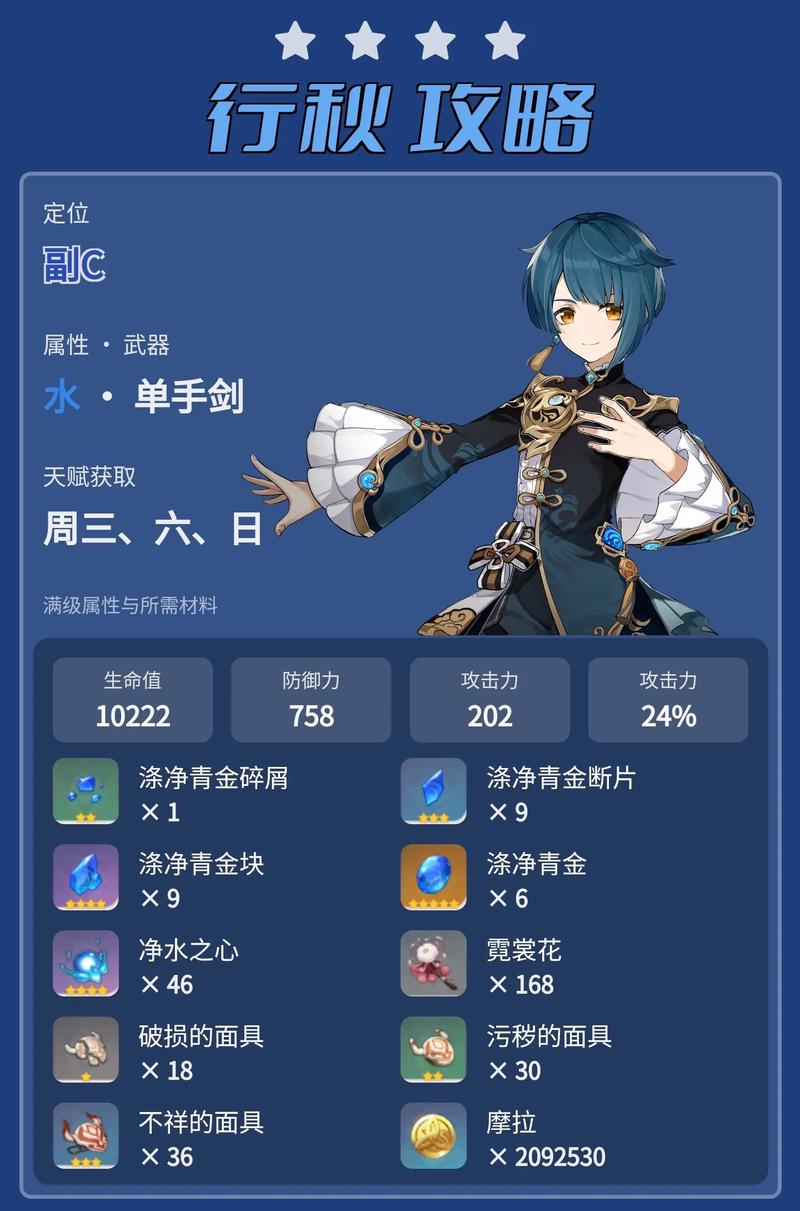 《原神》行秋命之座效果一览